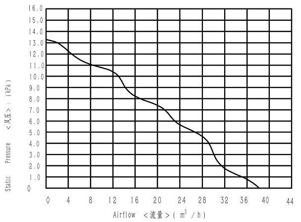 product-1-1 6-2(001)