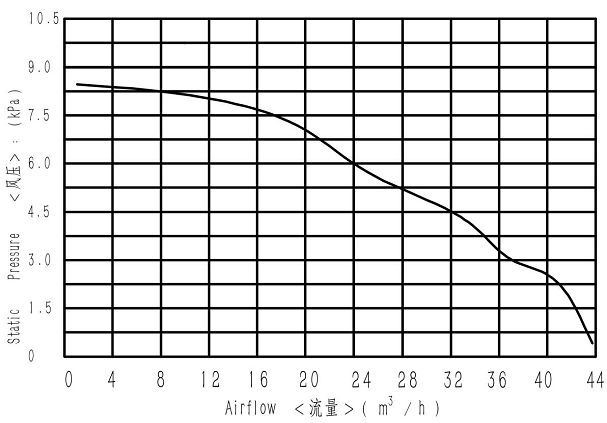 product-1-1 8-2(001)